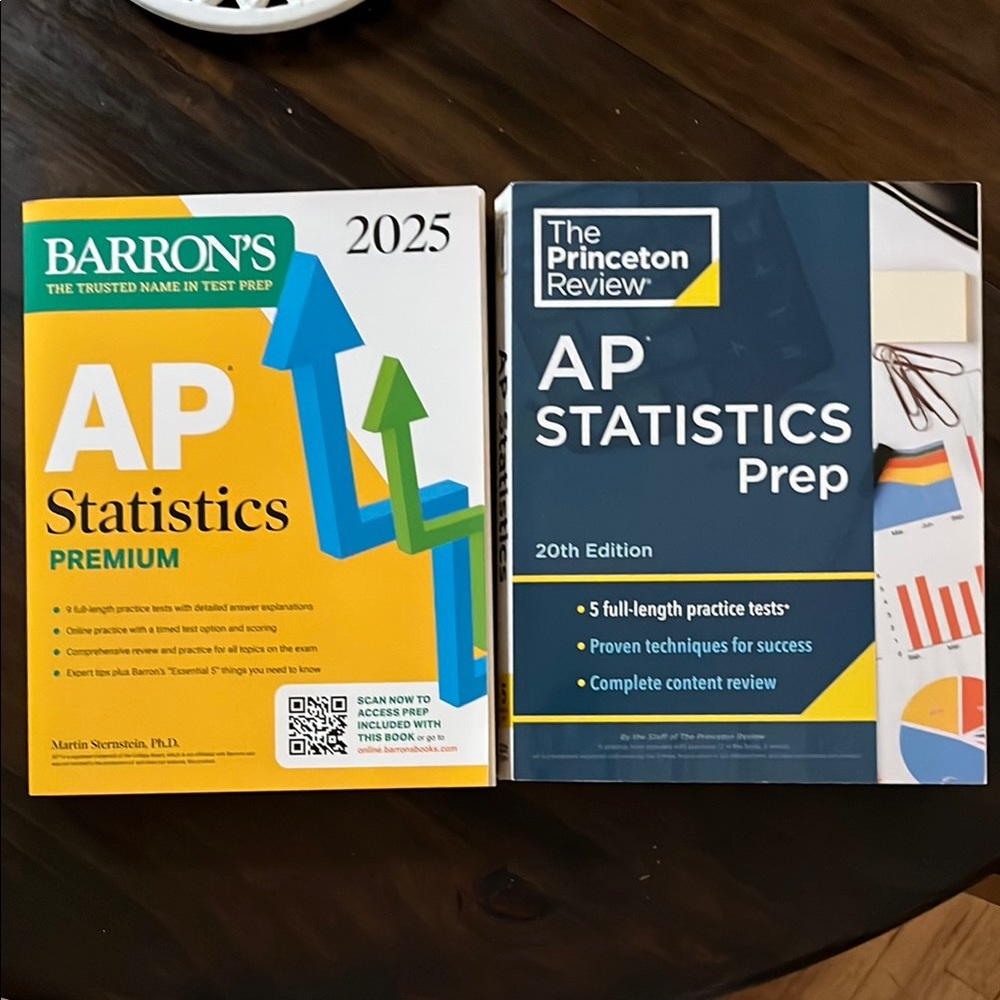 Brand new AP Statistics review